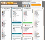 Theporndude.com, Artikelbild